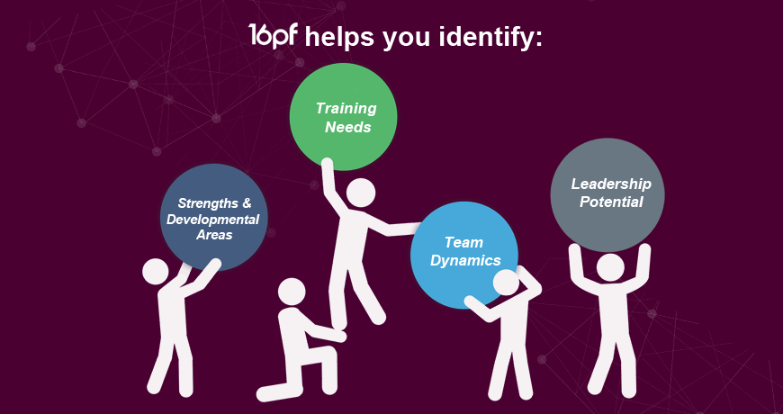 16 PF Psychometric Tests